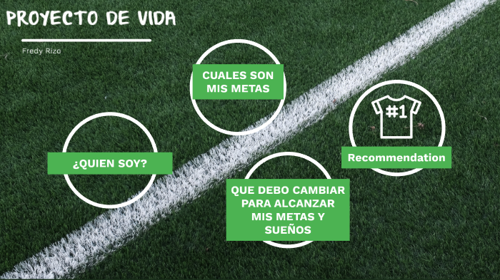 PROYECTO DE VIDA by Fredy Martín Rizo Guerrero on Prezi
