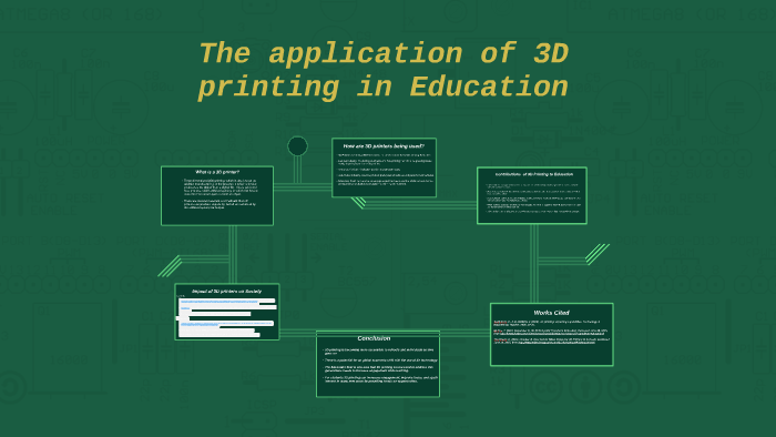The Future of 3D printing in Education by olivia Gabamonte on Prezi