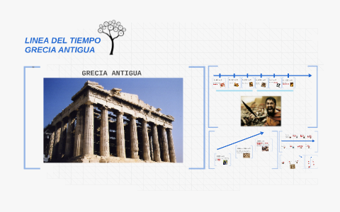 linea de tiempo de la historia de la antigua grecia