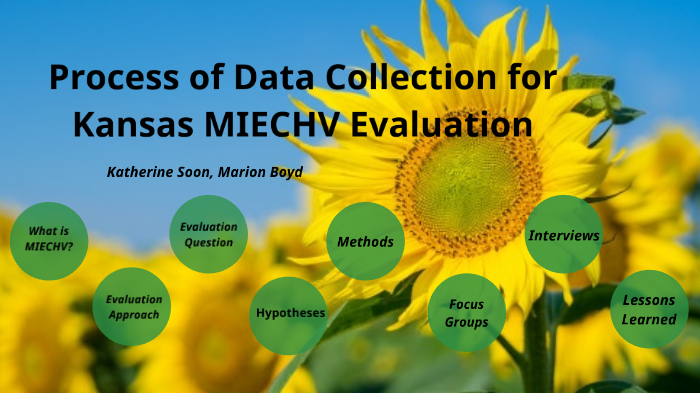 Miechv Program Data Data Collection for KS MIECHV Evaluation by Marion Boyd on Prezi