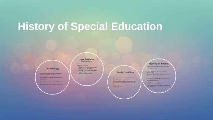 History of Special Education by Cassandra Brazier on Prezi