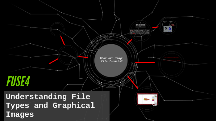 File Graphical Image Understanding File Types and Graphical Images by Benjamin Read on Prezi