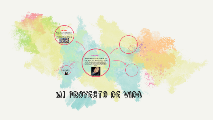 mi proyecto de vida by Mary Garcia Bustos on Prezi