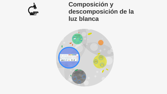 Composición y descomposición de la luz blanca by Julian Espinoza
