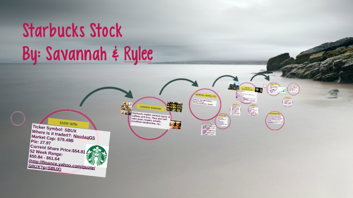 Starbucks Stock By Savannah Sullivan On Prezi Next