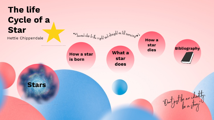 the life cycle of a star by Hettie Chippendale on Prezi