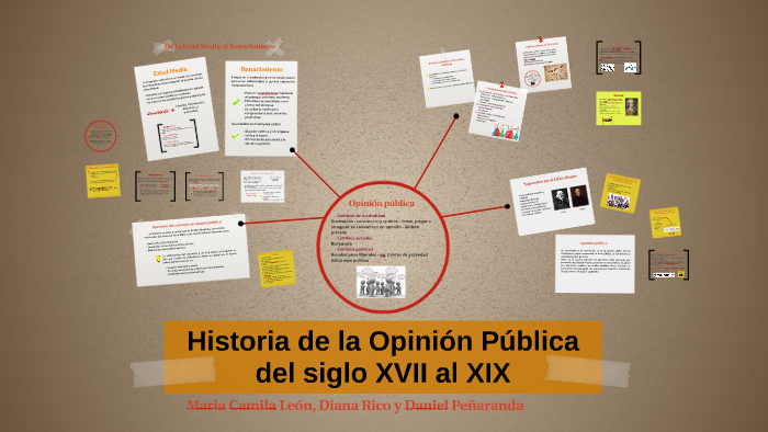Historia de la Opinión Pública by maria camila leon on Prezi