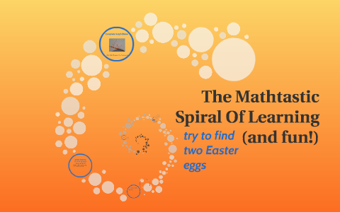 Mathtastic Fun The Mathtastic Spiral Of Learning (and fun!) by Gavin David on Prezi