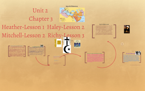 History Project about Spread of Islam by Richy Lim on Prezi
