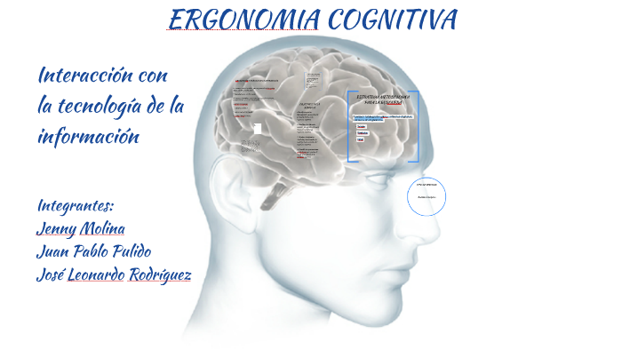 Top 120 Imagenes De Ergonomia Cognitiva Destinomexicomx 7366