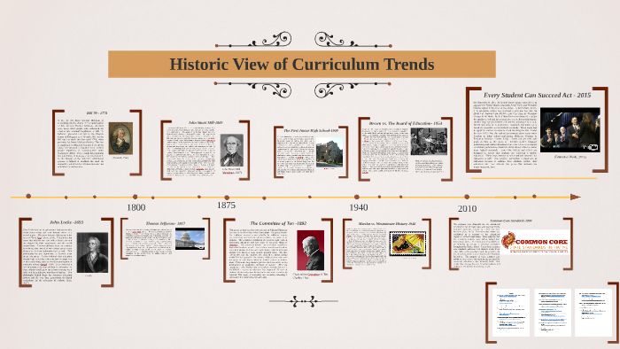 Historic View of Curriculum Trends by Jillian Higgins on Prezi