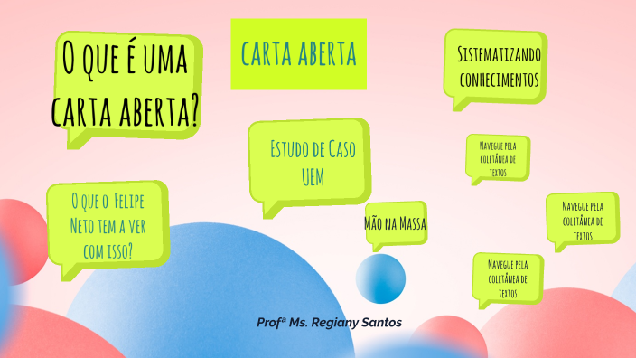 Gênero Carta Aberta By Regiany Cristina Dos Santos Nogueira On Prezi