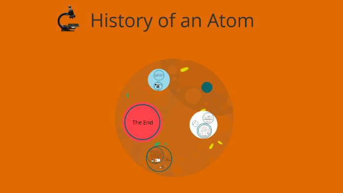 History Of An Atom By Alyssa Fletcher On Prezi History Of An Atom By Alyssa Fletcher On Prezi