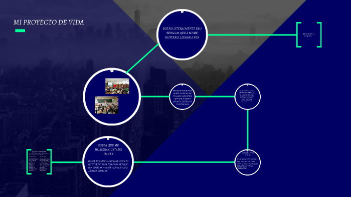 MI PROYECTO DE VIDA by kevin riascos on Prezi