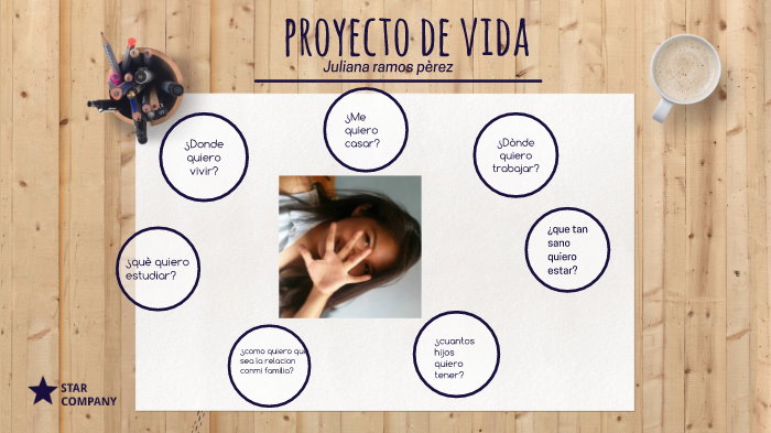 proyecto de vida by juliana Ramos pereez on Prezi