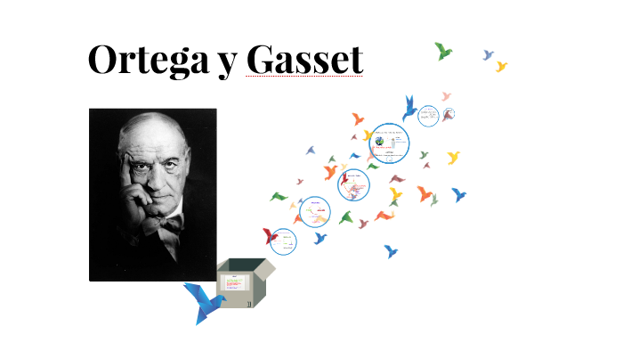 Ortega y Gasset by Jorge Perez on Prezi