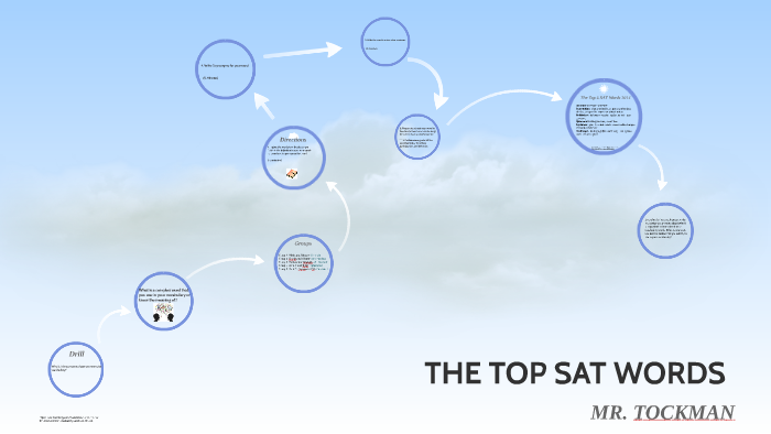 THE TOP SAT WORDS by tyler tockman on Prezi