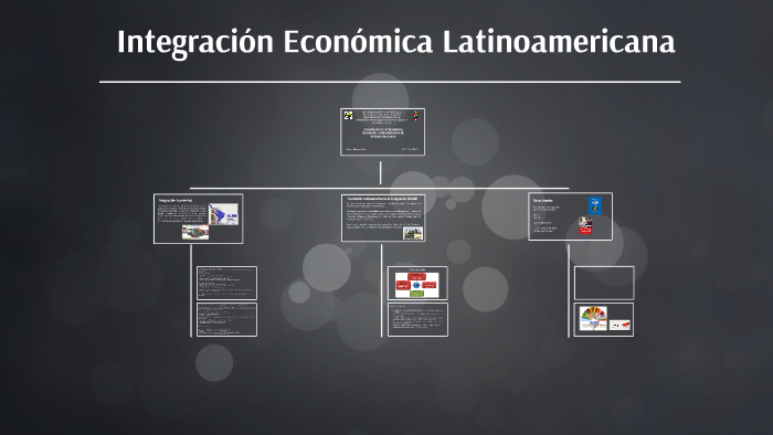 Integracion Economica Latinoamericana By Rolando Zapata On Prezi