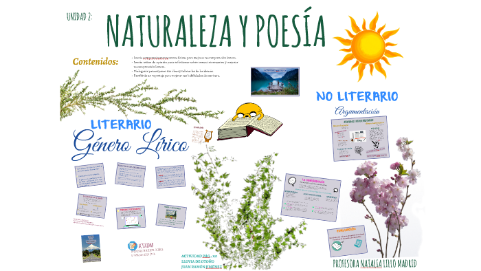 Naturaleza Y Poesia By Natalia Lillo