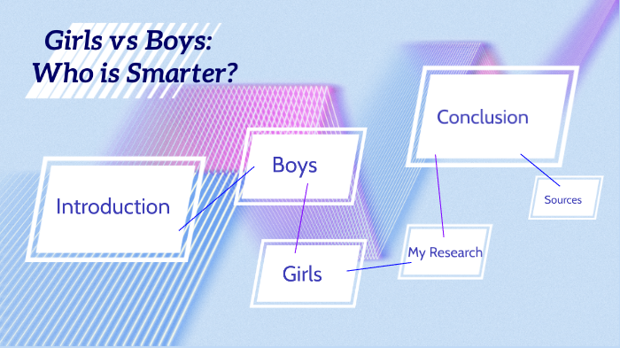 whos smarter boys or girls