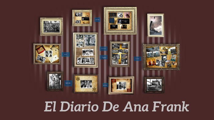 El Diario De Ana Frank by Alejandra Díaz Santos on Prezi