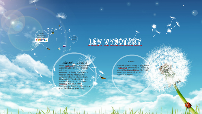 Lev Vygotsky by Samantha Farrell on Prezi