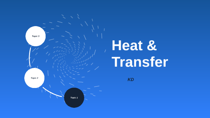 Three types of heat transfer by KAYLA DAY on Prezi