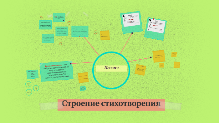 Учение о строении стихотворной строки