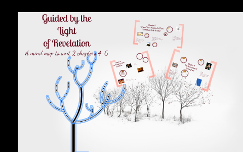 Guided by the Light of Revelation by Kyle Shea on Prezi