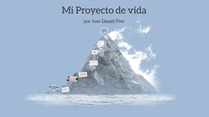 Mi Proyecto de vida by Juan Daniel Pino Corredor on Prezi