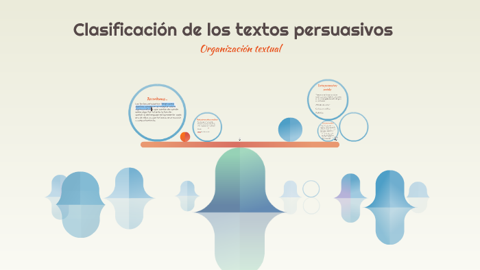 Clasificación de los textos persuasivos by Sergio García on Prezi