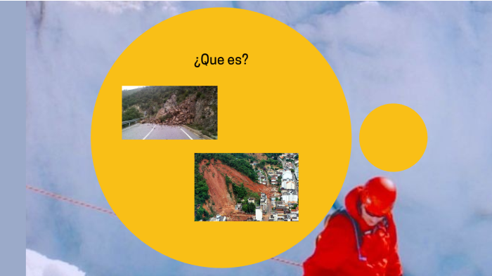 Movimientos De Ladera By Manuel Morales Soler On Prezi