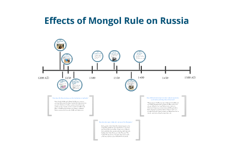 Effects of Mongol Rule on Russia by Lesley Wray on Prezi
