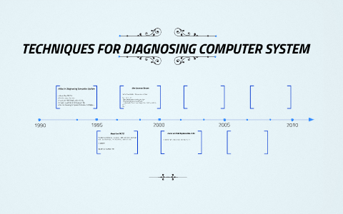 TECHNIQUES FOR DIAGNOSING COMPUTER SYSTEM by kath camunag on Prezi