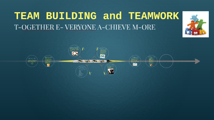 TEAM BUILDING and TEAMWORK by lizette aquino on Prezi