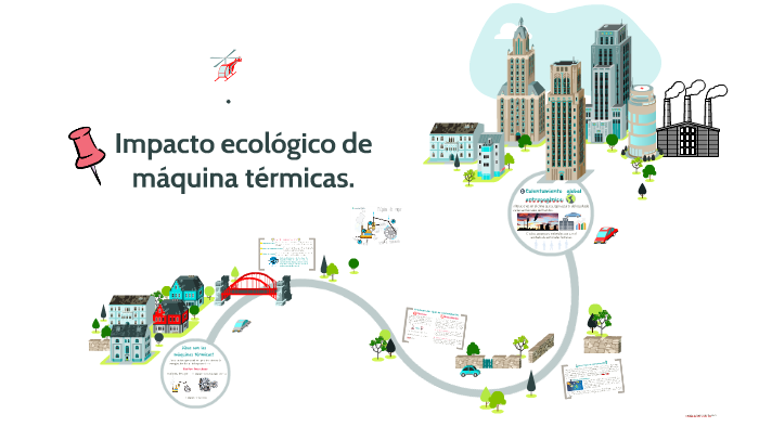 Impacto Ecologico De Las Maquinas Termicas Pdf