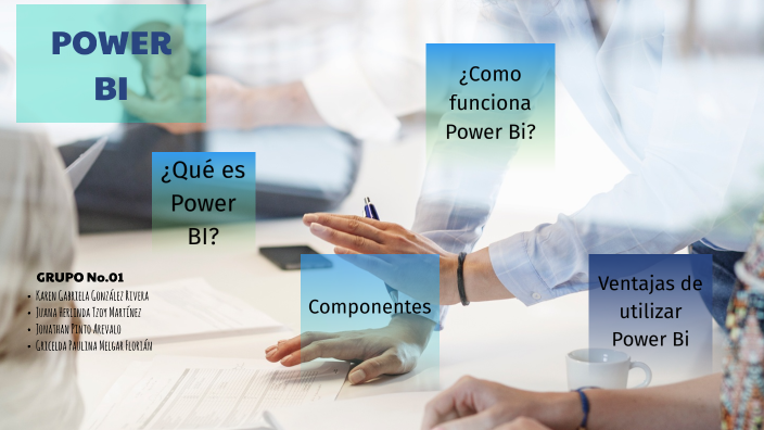 POWER BI by Paulina Melgr on Prezi