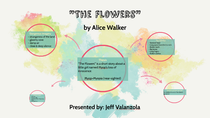 Alice Walker By Jeff Valanzola On Prezi