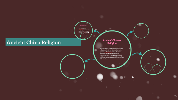 Ancient China Religion by Kayla Jelle on Prezi