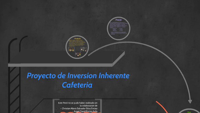 Proyecto de Inversion Sustentable CAFETERÍA ESCOLAR SALUDABLE UPMH by Angel  Enciso Avila on Prezi Next