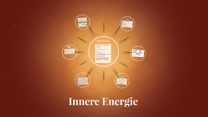 Innere Energie by Margarita Getman on Prezi