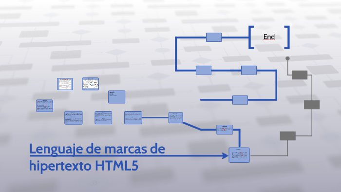 lenguaje de marcas de hipertexto HTML5 by Eduardo Campos on Prezi