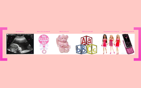 Star Key Project Starkey Project 3 (HEALTH TIMELINE) by Kayleigh Starkey on Prezi