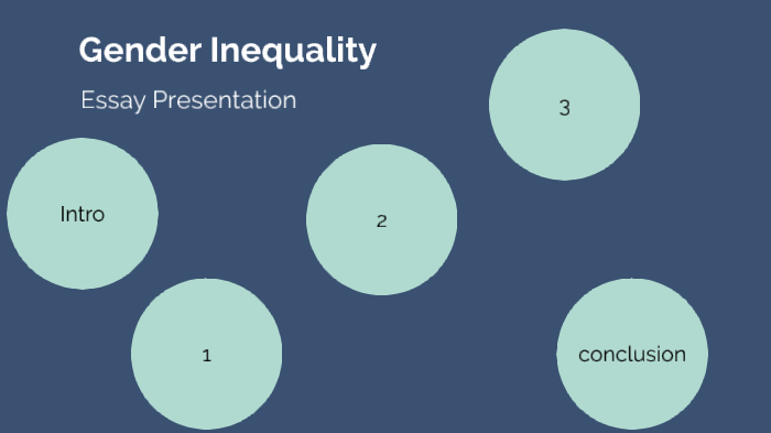 Gender Inequality by SHAHED MUHSIN on Prezi