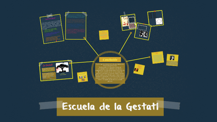 La Gestalt By Andrea Robles On Prezi 7220