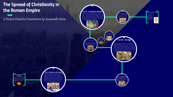 The Spread Of Christianity In The Roman Empire By Suzannah Davis   Z6rch3kgco3sdciwwzikrlotjp6jc3sachvcdoaizecfr3dnitcq 3 0 