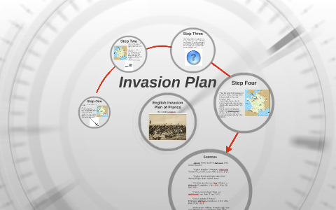 Invasion Plan by david clarkson on Prezi