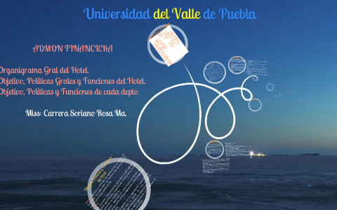 PRESENTACION DEL HOTEL by Mariana Meza Carrera on Prezi