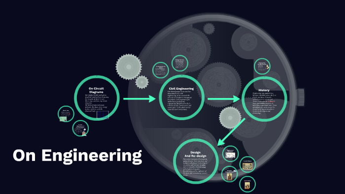 On Engineering by Chance W. on Prezi