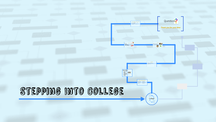 Stepping Into College by Ana Wu on Prezi